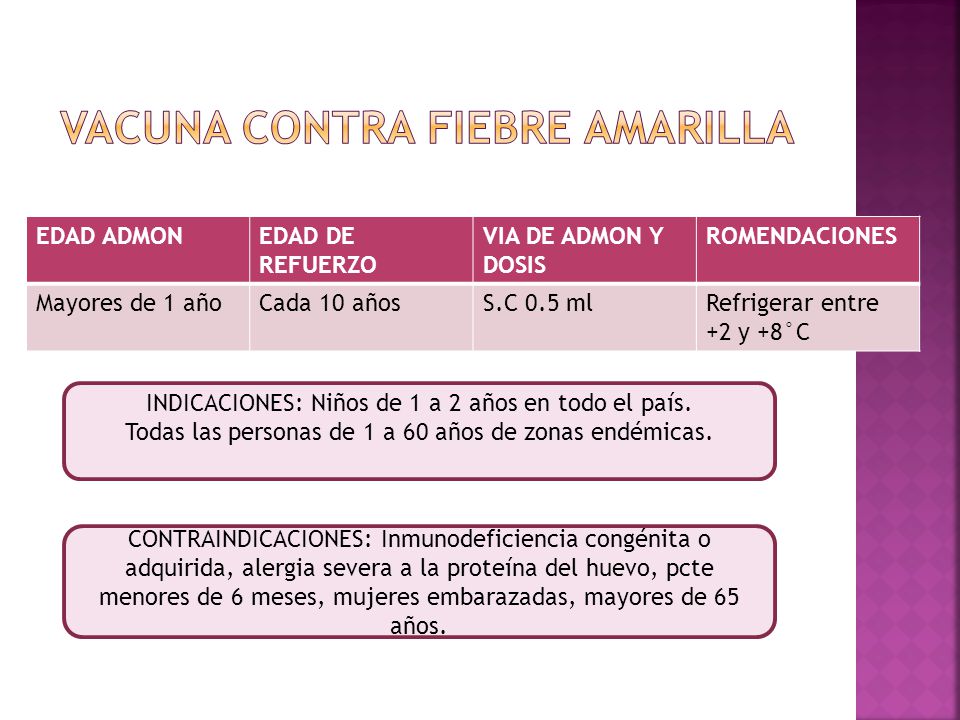 Contraindicaciones vacuna contra fiebre amarilla